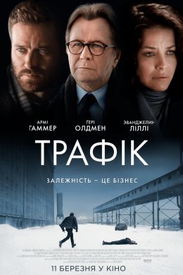 Трафiк